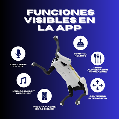 Robot Perro Inteligente con IA